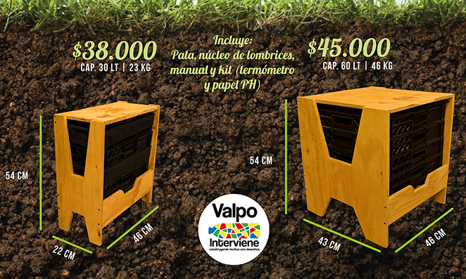 ECO VERMI: Devolviendo a la tierra lo que nació de ella